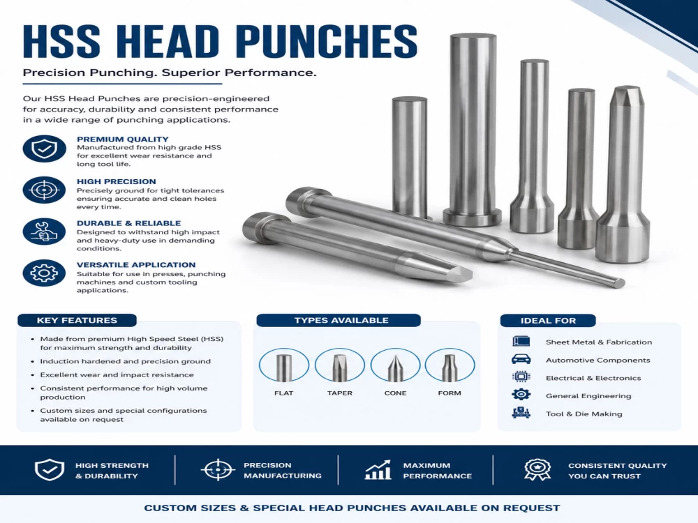 HSS HEAD PUNCHES
